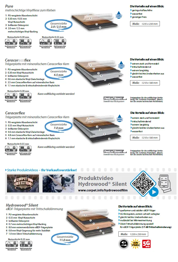 Vinyl technische Daten Modico El Torro