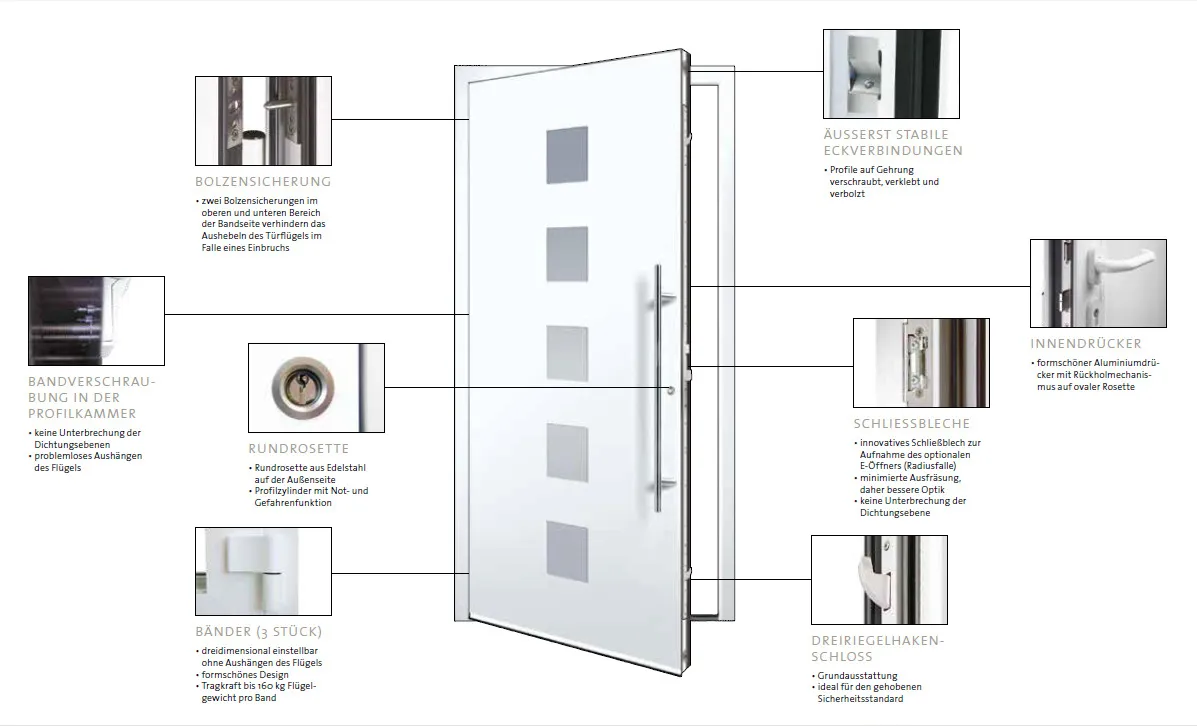 GROKE Sicherheitssystem